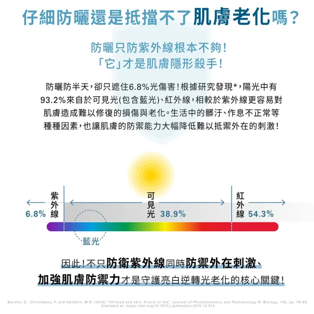 【IPSA 茵芙莎】官方直營 戶外高效UV防曬乳30ml