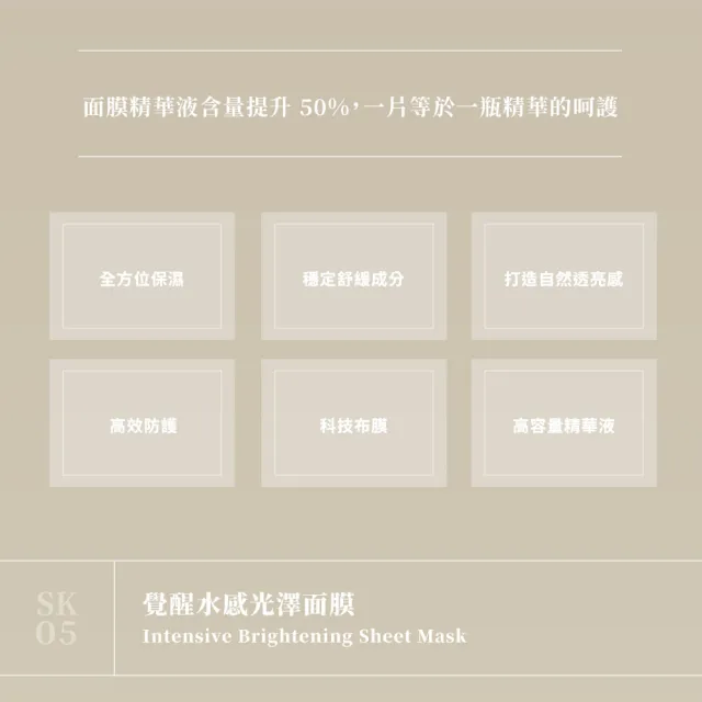 【Sample. 打漾】SK05 覺醒水感光澤面膜 5片/30ml (深層保濕鎖水│修護肌底│草本舒敏因子│柔嫩透亮)