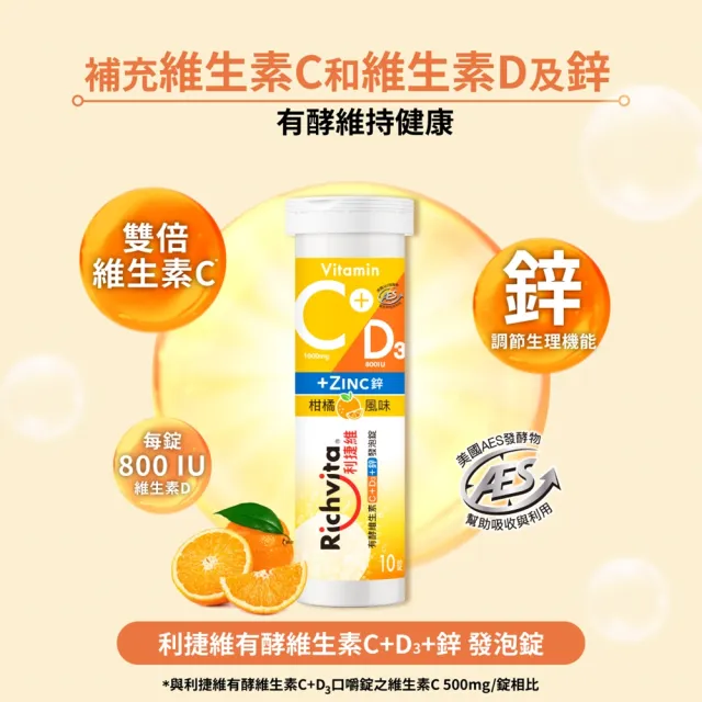 【利捷維】雙11限定_有酵維生素發泡錠10錠9入組 陳傑憲代言(2款任選 維生素C 牛磺酸 維生素D 鋅)