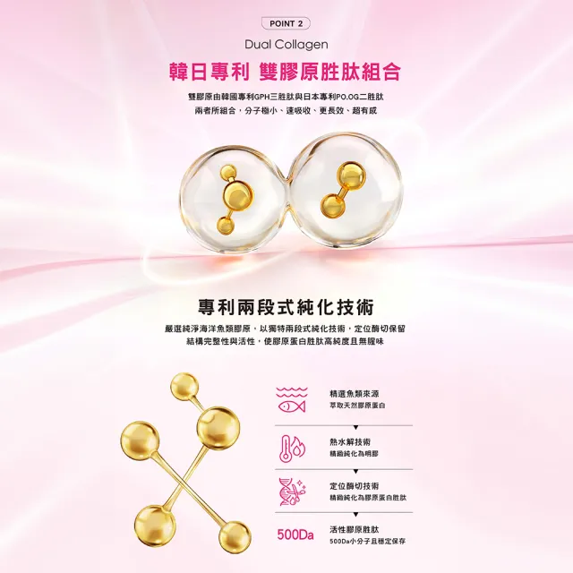 【DR.WU 達爾膚】膠原粉 雙膠原蛋白胜粉4.5G X 28入(2盒)