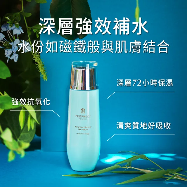 【Prophecy Morocco 鉑翡斯】前導精華露1+1超值組 (金燦緊實 120ml + 鎖水亮澤 120ml)