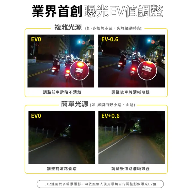 【LOOKING 錄得清】LX2 trekcam 多功能警示紀錄器(2K夜視全程守護 贈64G記憶卡)