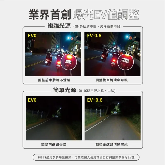【LOOKING 錄得清】贈32G記憶卡 DB5S 2025最新前後雙錄機車行車記錄器(機車行車紀錄器)