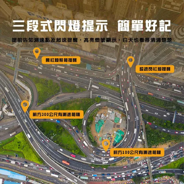 【LOOKING 錄得清】旗艦款 Vision 幻視500  2K高清 機車行車記錄器(星光夜視 HDR 500萬畫素 競速模式)