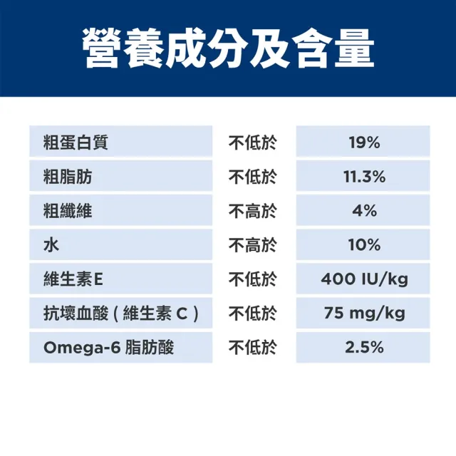 【Hills 希爾思】官方直營 成犬 小顆粒 雞肉 2.26公斤(狗飼料 狗糧)