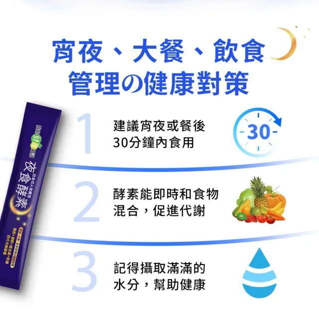 【我的健康日記】雙11限定_夜食酵素2盒組(共60包 劉品言代言)-幫助消化 排便順暢 乳清蛋白 鉻 藤黃果