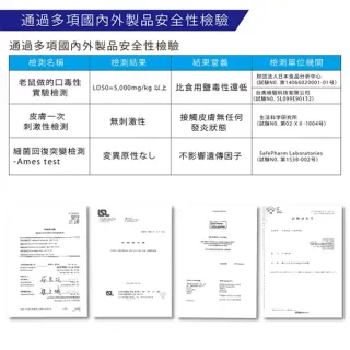【台隆手創館】日本製日革防蹣墊-L 防蟎