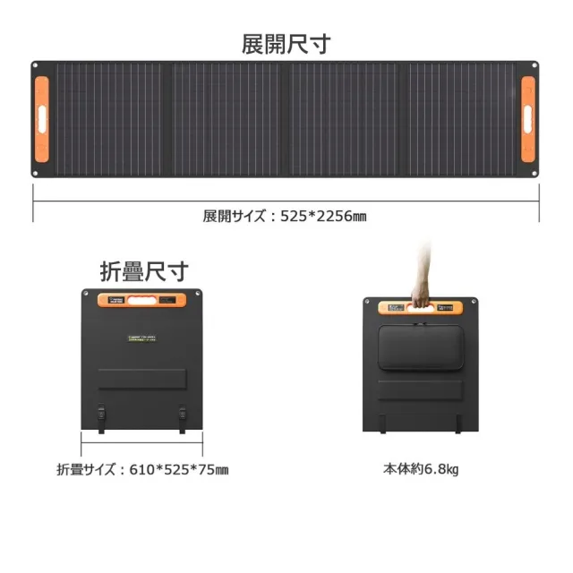 【GOODGOODS】200W太陽能充電板 折疊攜帶式 露營 野營 防災用(適用大部分儲能電站)