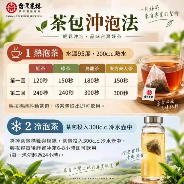 【台灣農林】日月老茶廠 紅韻紅茶-台茶21號150g(補充包)