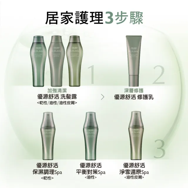 【SHISEIDO PROFESSIONAL 資生堂專業美髮】優源舒活洗髮露1000ml(控油/去屑/乾性三款)