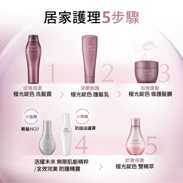 【SHISEIDO PROFESSIONAL 資生堂專業美髮】極光綻色洗髮露1000ml(染後/護色)