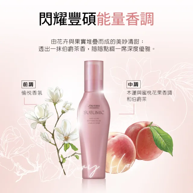 【SHISEIDO PROFESSIONAL 資生堂專業美髮】輕縈柔波洗髮露1000ml(柔順/抗毛燥)
