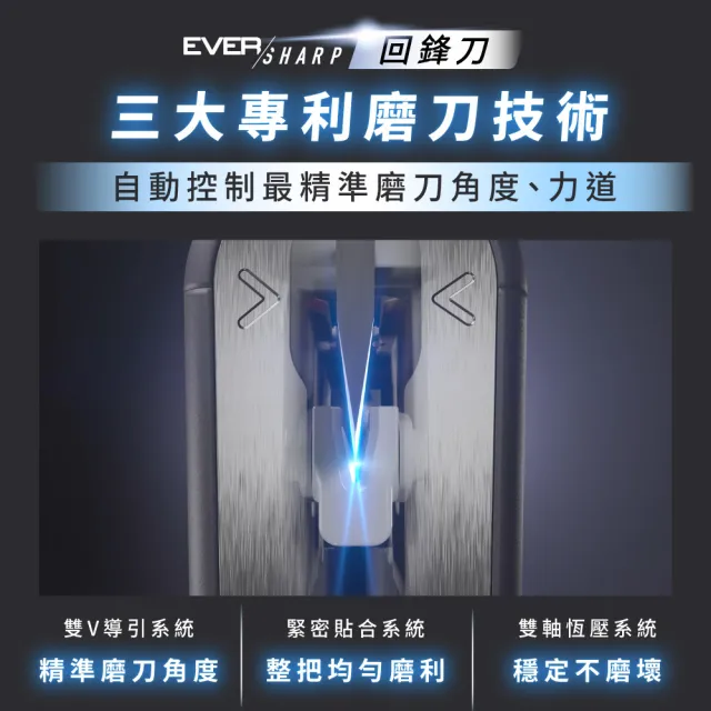 【Tefal 特福】Eversharp pro回鋒刀主廚刀16.5CM/含自動磨刀座(募資破300萬)