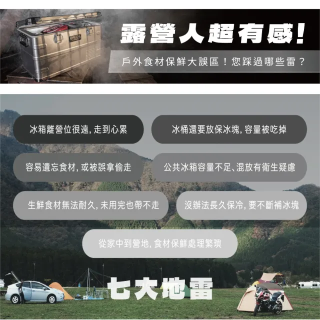 【BARRACK09】AMMOCHILL 20L雙槽單溫控車載行動冰箱 兩色 (露營冰箱 車載冰箱 戶外冰箱 行動冰箱)