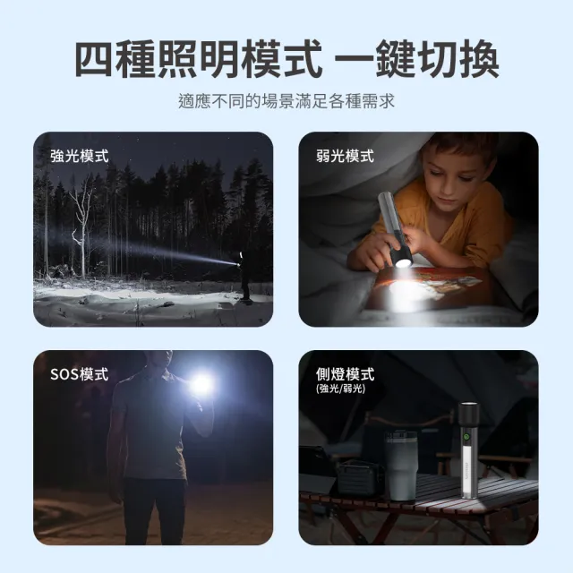 【Philips】3入組-SFL1183 400流明 IP44 多功能側燈強光手電筒(登山/露營/居家/地震/Type C充電)