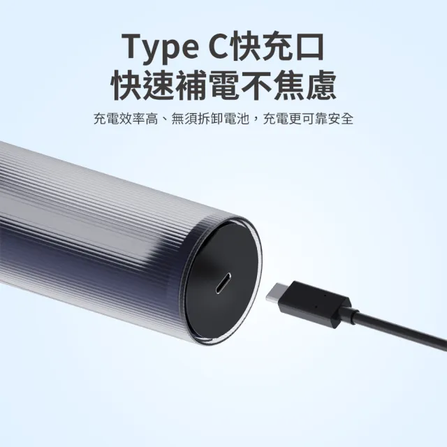 【Philips 飛利浦】3入組-400流明 IP44 照明燈多功能強光手電筒(SFL1188)