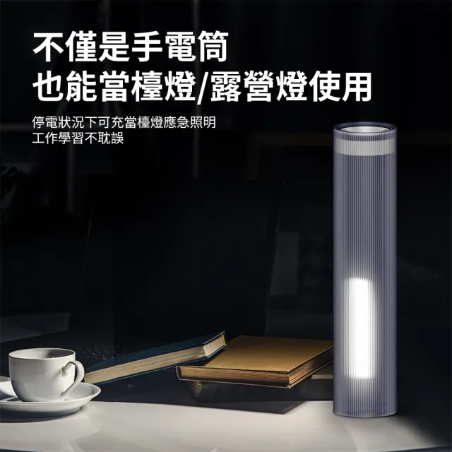 【Philips 飛利浦】2入組-SFL1188 400流明 IP44 照明燈多功能強光手電筒(登山/露營/居家/地震/Type C充電)