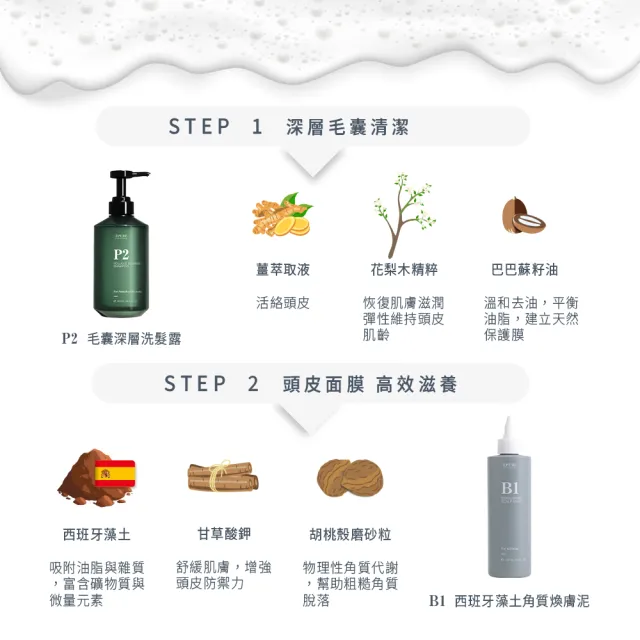 【EPURE】深層養護組4入 (P2洗髮露500ml+B1煥膚泥250ml+B2護髮素500ml+C2頭皮精萃180ml)
