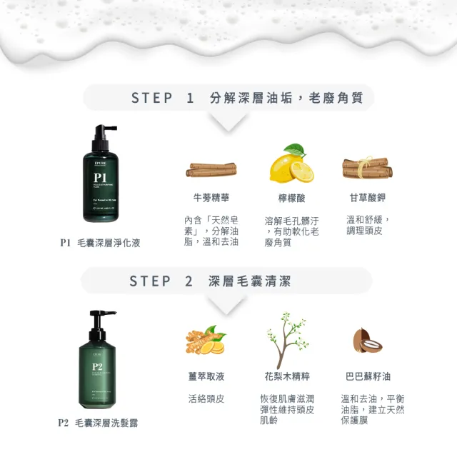 【EPURE】毛囊深層淨化組2入 (P1淨化液120ml+P2洗髮露500ml)(油性混和肌/前導液/軟化角質/淨化毛孔)