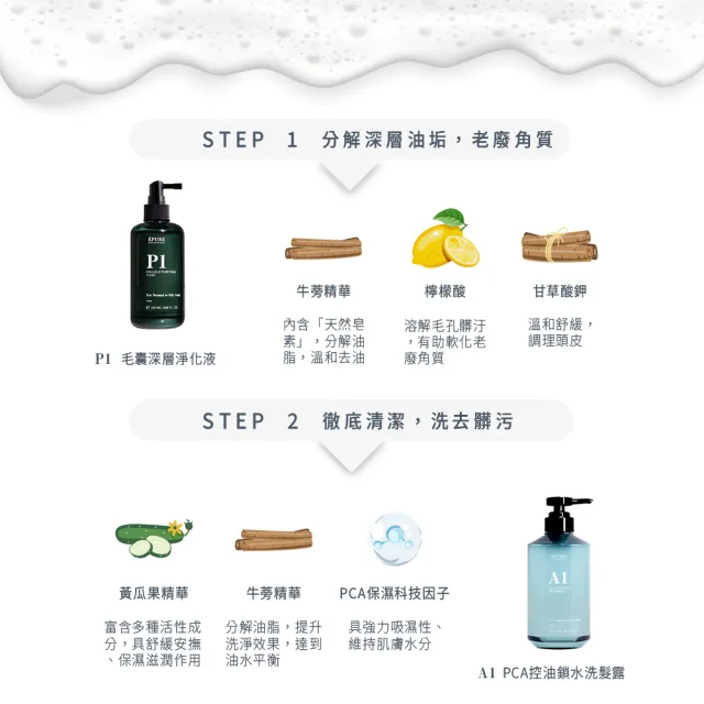 【EPURE】毛孔淨化控油組2入 (P1淨化液120ml+A1洗髮露500ml)(油性混和肌/前導液/平衡油脂/軟化角質)
