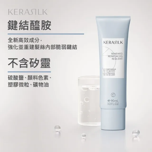 【KERASILK】髮繃帶重建乳90ml☆絲馭洸特殊個別處方(所有髮質適用/強韌防斷髮/光澤柔順/禮物)
