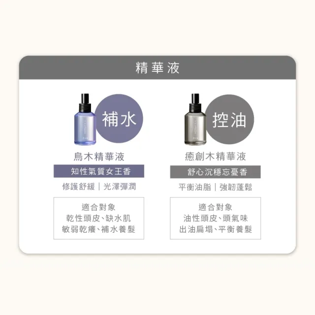 【THE TRUE 本真】烏木/癒創木 養髮精華液100ml(官方直營 養髮頭皮水 滋養髮根 保水修護 控油蓬鬆)