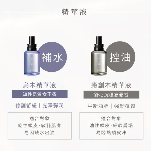 【THE TRUE 本真】沙龍香氛養髮3件組 洗護髮310mlx2+頭皮精華液100mlx1(官方直營 強健頭皮 強韌髮根 修護)