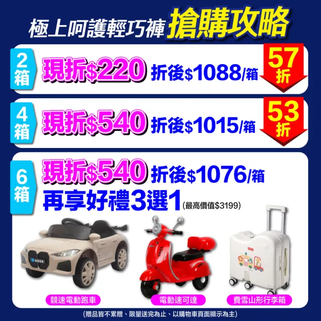 ★雙11限定【滿意寶寶】日本製 極上呵護輕巧褲M-XXL 6箱組(褲型/日本白金/日本尿布)