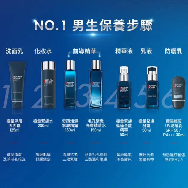 【Biotherm 碧兒泉】官方直營 男仕 極量緊膚凝露 50ml(BIOTHERM男性保養 男仕乳液/雙11限定)