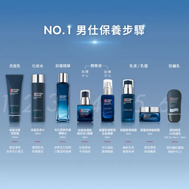 【Biotherm 碧兒泉】官方直營 男仕 極量緊膚凝露 100ml(BIOTHERM男仕保養 加大版)