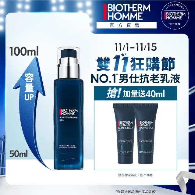 【Biotherm 碧兒泉】官方直營 男仕 極量緊膚凝露 100ml(BIOTHERM男仕保養 加大版)