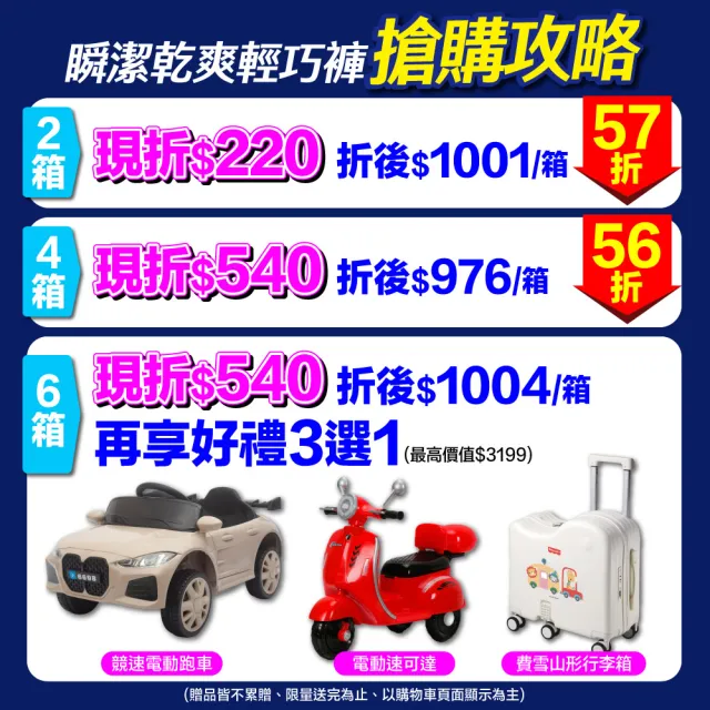 ★雙11限定【滿意寶寶】日本製 瞬潔乾爽輕巧褲L-XXL 2箱組(褲型/日本尿布)