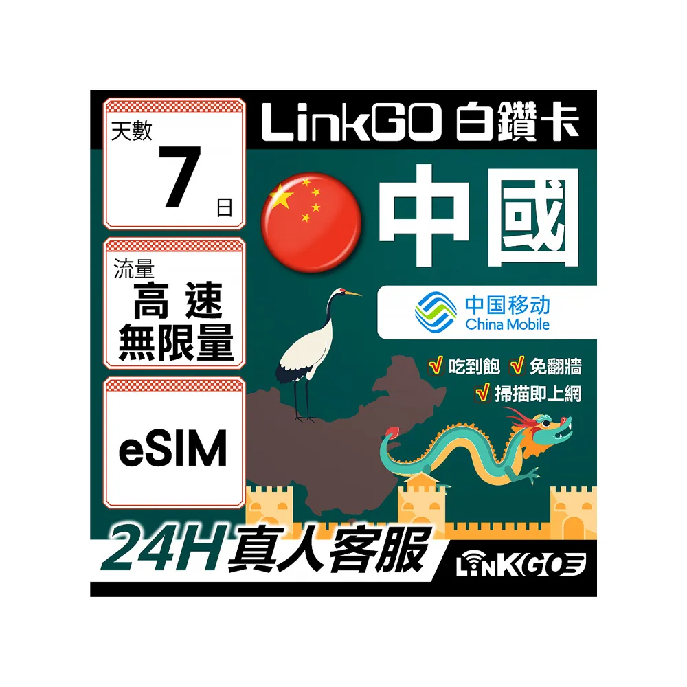 【LINKGO】白鑽卡 中國大陸 eSIM卡 7天高速款吃到飽 免翻牆支援LINE FaceBook(中國網卡 大陸 西藏 新疆)