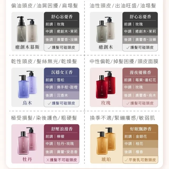 【THE TRUE 本真】洗/護800mlx2+頭皮精華液100mlx1 三件組 (官方直營 沙龍級 頭皮水 滋養 修護 控油 保濕)