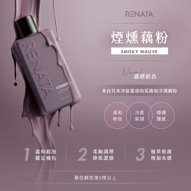【RENATA 蕾娜塔】ROCK彩染補色劑250ml 2入組 (官方直營 16色 漂染後補色 褪色矯色 補色洗 矯色洗)