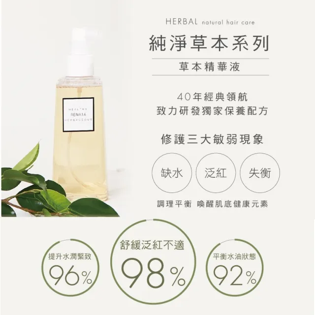 【RENATA 蕾娜塔】草本-控油/修護 精華液200ml+洗髮精300ml(官方直營 控油/修護任選 頭皮水 沙龍洗髮精)