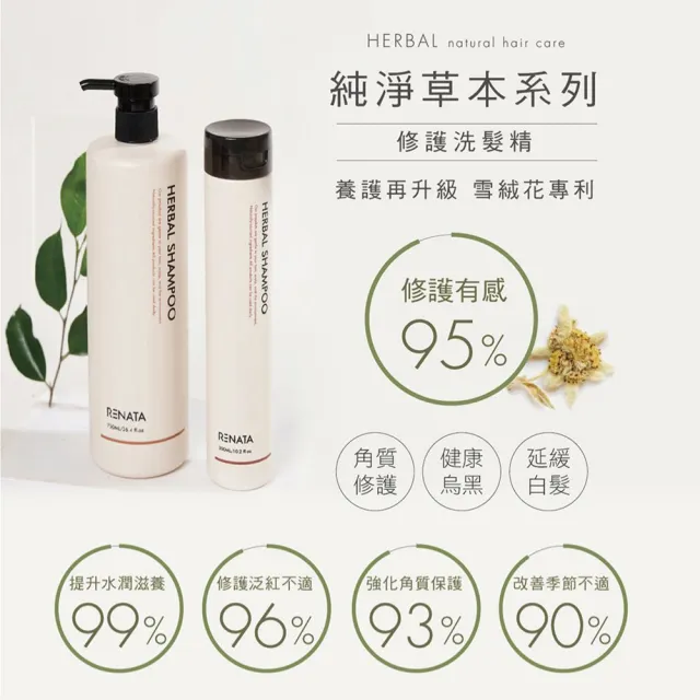 【RENATA 蕾娜塔】草本-控油/修護 精華液200ml+洗髮精300ml(官方直營 控油/修護任選 頭皮水 沙龍洗髮精)