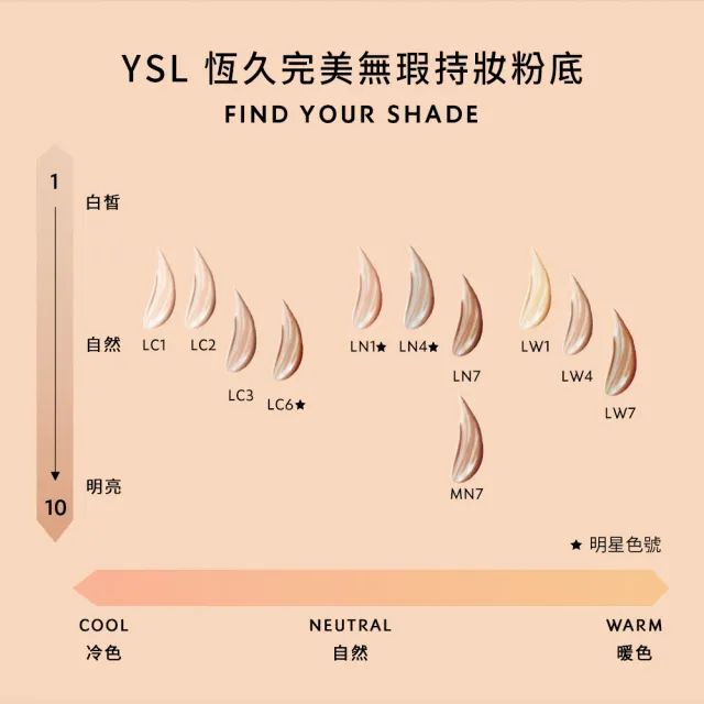 【YSL】官方直營 恆久完美水光彩妝組(恆久完美無瑕持妝粉底+奢華印記鎖心光唇釉)
