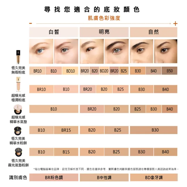 【YSL】官方直營 恆久完美柔霧超模底妝組(恆久完美持久柔霧蜜粉+超模光感精華水氣墊)
