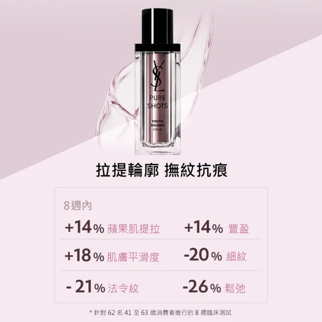 【YSL】官方直營  極效胜肽提拉抗皺精華30ml (新品上市)