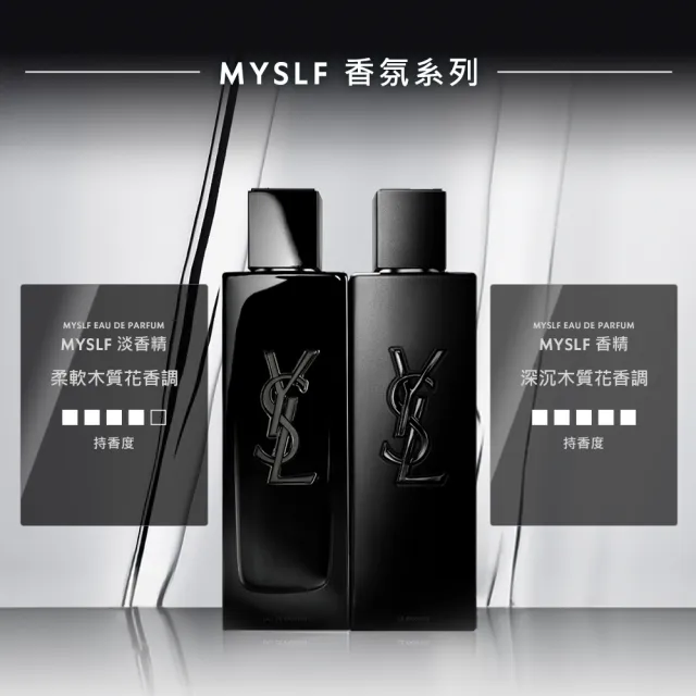 【YSL】官方直營 MYSLF極鏡淡香精 100ML(香水/男香)
