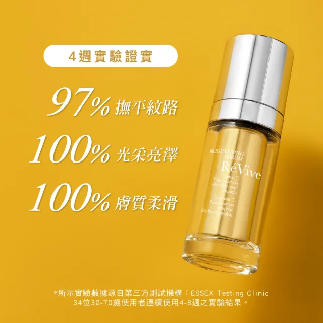 【ReVive】官方直營 THD黃金煥白精華30ml(胜肽/維他命B3/維他命C/精華液)
