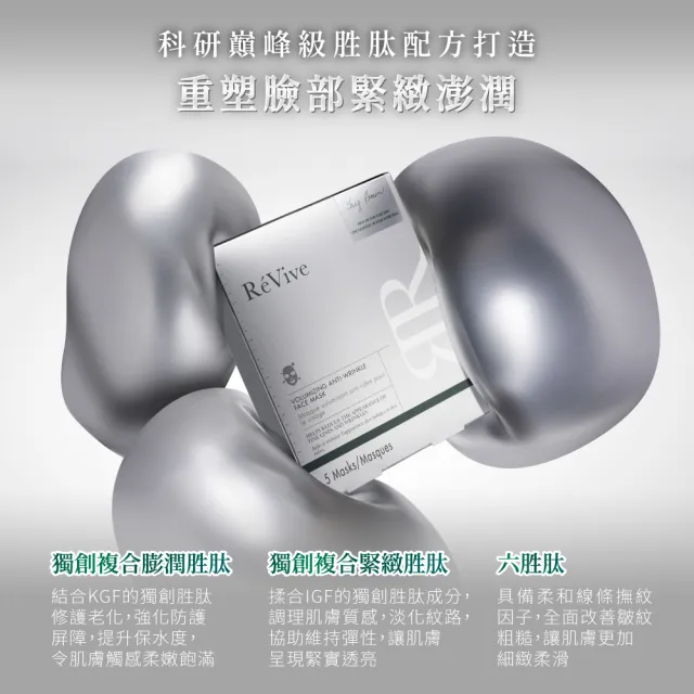 【ReVive】官方直營 銀采抗皺超導面膜 5入/盒(抗老/面膜)