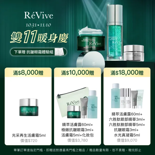 【ReVive】官方直營 抗引力緊緻面膜 5入/盒(緊緻/面膜)