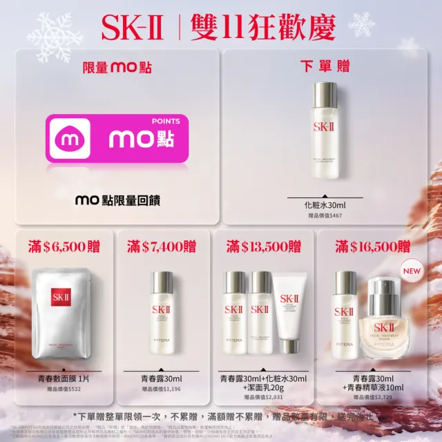【SK-II】官方直營 青春面膜雙重組(青春露160ml+面膜6片)(雙11)