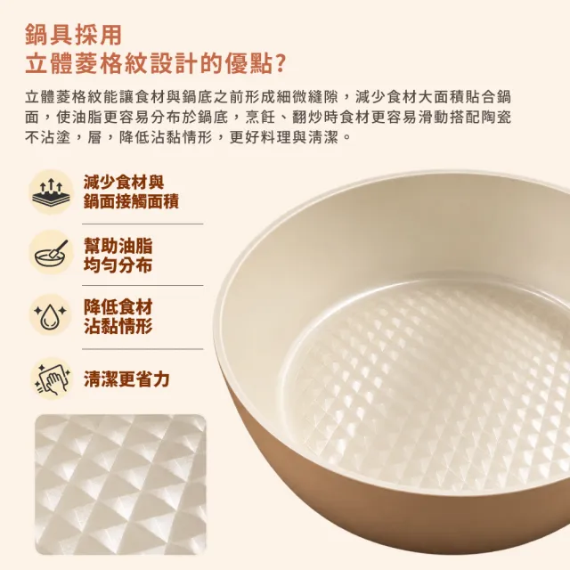 【御膳坊】momo 獨家陶瓷輕量 IH 4件組 18湯鍋+24煎炒鍋含蓋 (IH爐可用鍋/非鐵氟龍不沾塗層) 贈矽膠平煎鏟