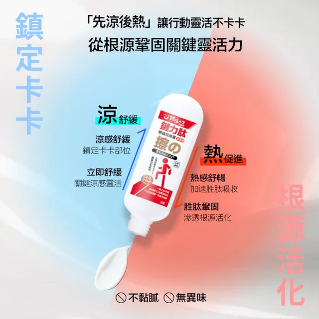 【甘味人生】鍵力月太專利胜肽ICP2(50gx1盒/關鍵按摩霜/保健禮盒)