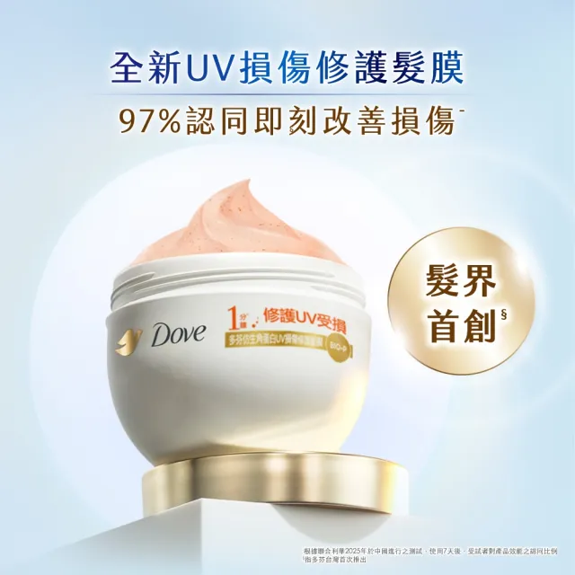 【Dove 多芬】雙11限定★小金碗胺基酸修護髮膜x6入(防斷修護/水潤修護/角蛋白UV損傷修護)