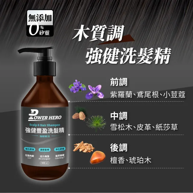 【PowerHero 勁漢英雄】洗髮精500mlx5入組(強健豐盈)