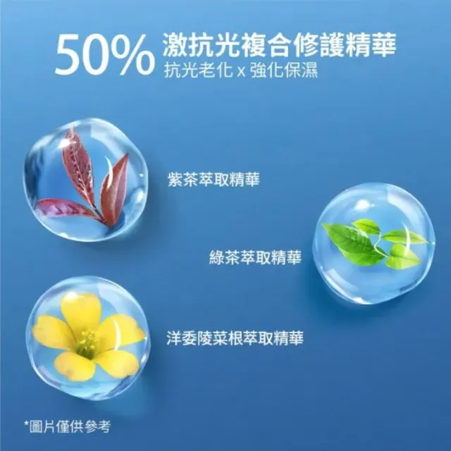 【ANESSA 安耐曬】明星防曬6入分享組(買3送3正貨_金鑽/敏感肌 規格任選)